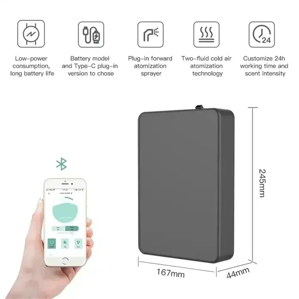 Smart Aroma Diffuser Bluetooth - огляд і ціна Lavender Oil