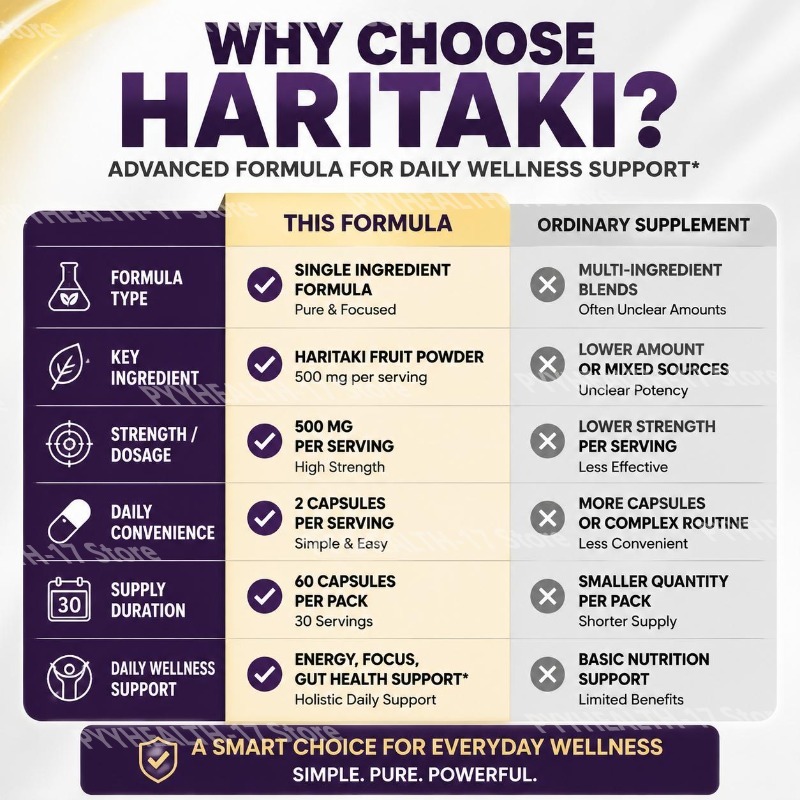 HARITAKI Capsules for Daily En - огляд і ціна Chamomile Tea
