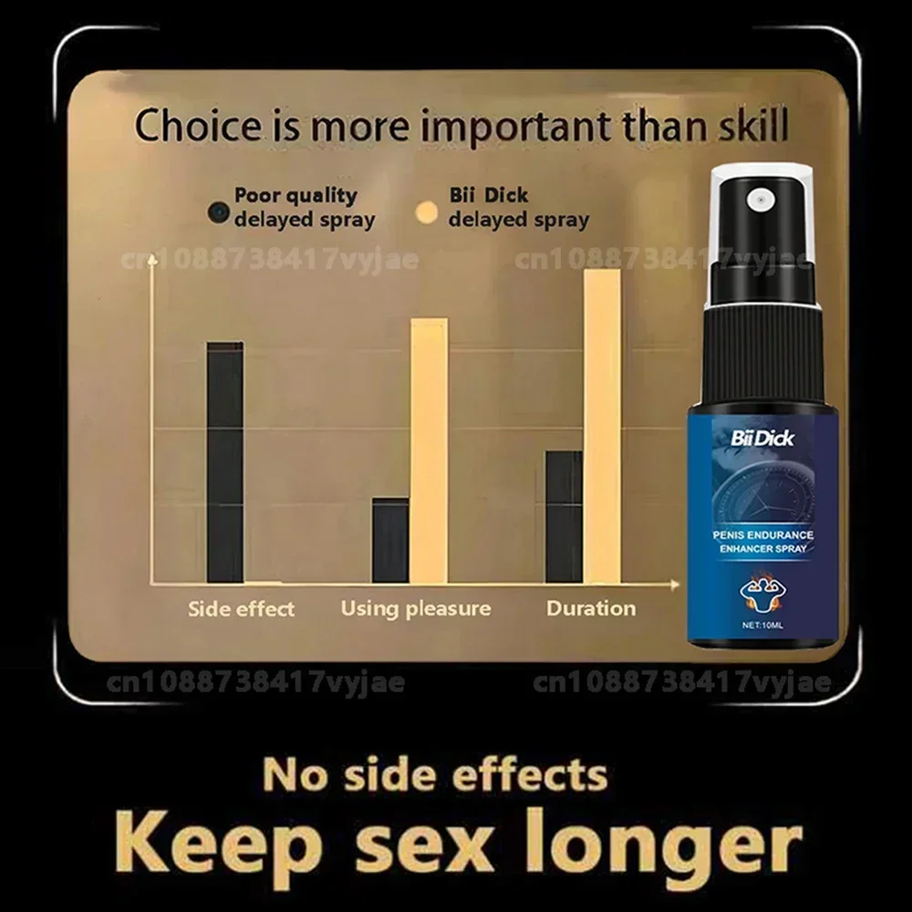 Male Delay Spray Long Lasting  - огляд і ціна Herbal Tincture